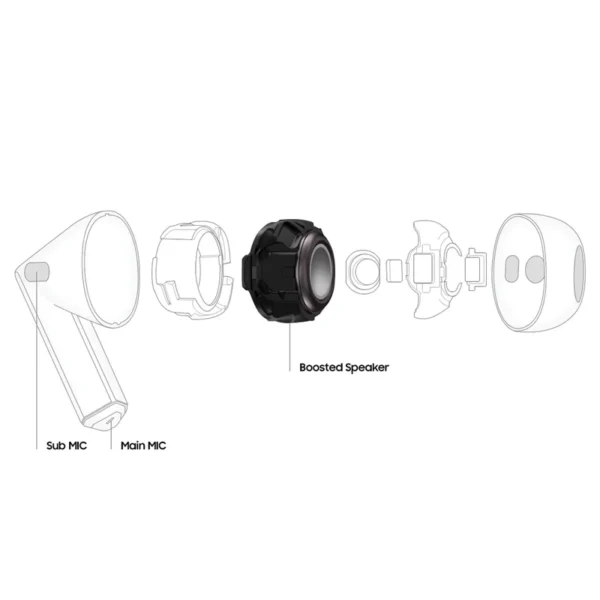 هدفون بلوتوثی سامسونگ مدل Galaxy Buds3 - Image 12